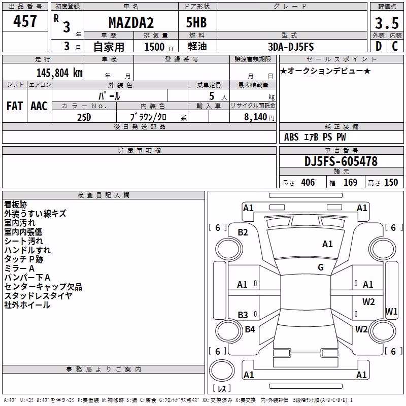 MAZDA MAZDA2