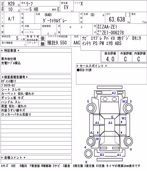 NISSAN LEAF