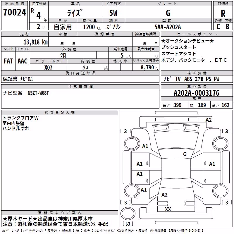TOYOTA RAIZE