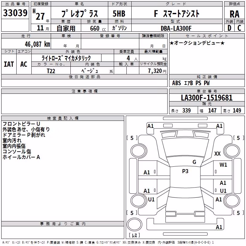 SUBARU PLEO PLUS