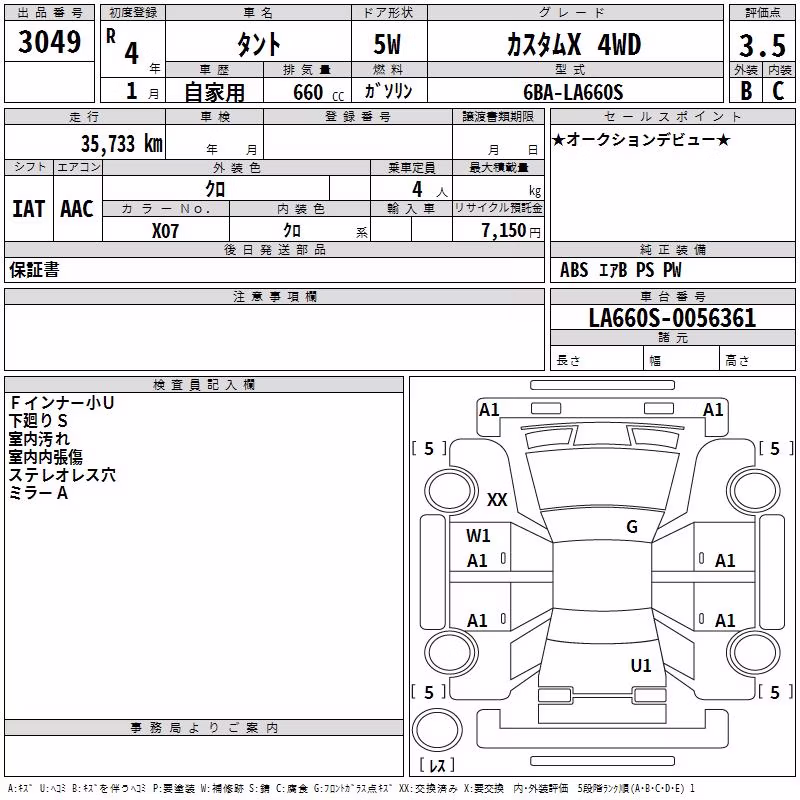 DAIHATSU TANTO