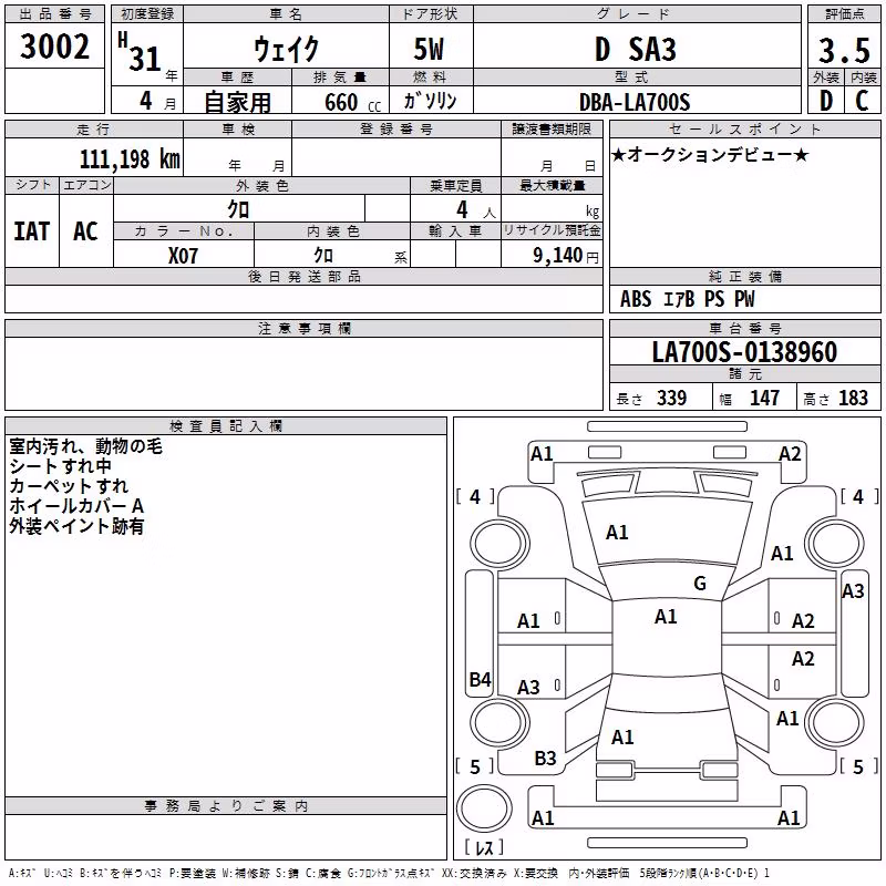 DAIHATSU WAKE