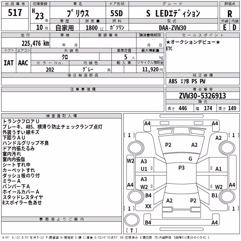 TOYOTA PRIUS