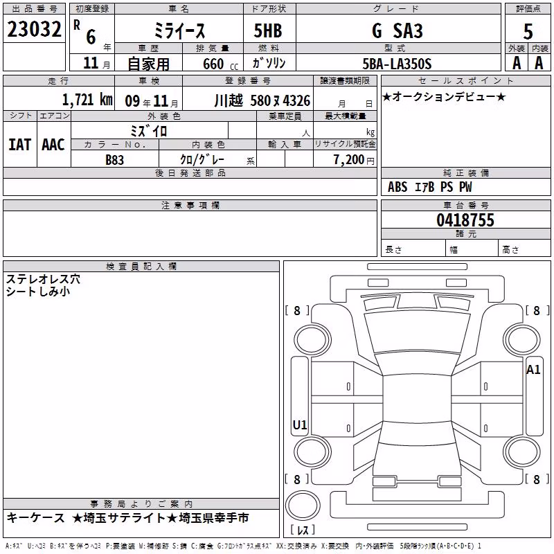 DAIHATSU MIRA E:S