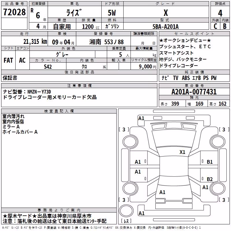 TOYOTA RAIZE