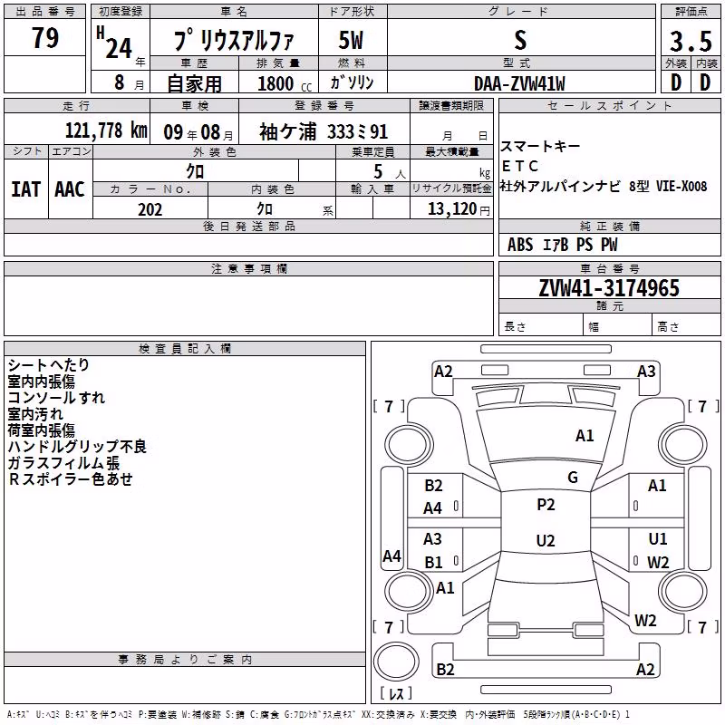 TOYOTA PRIUS ALPHA