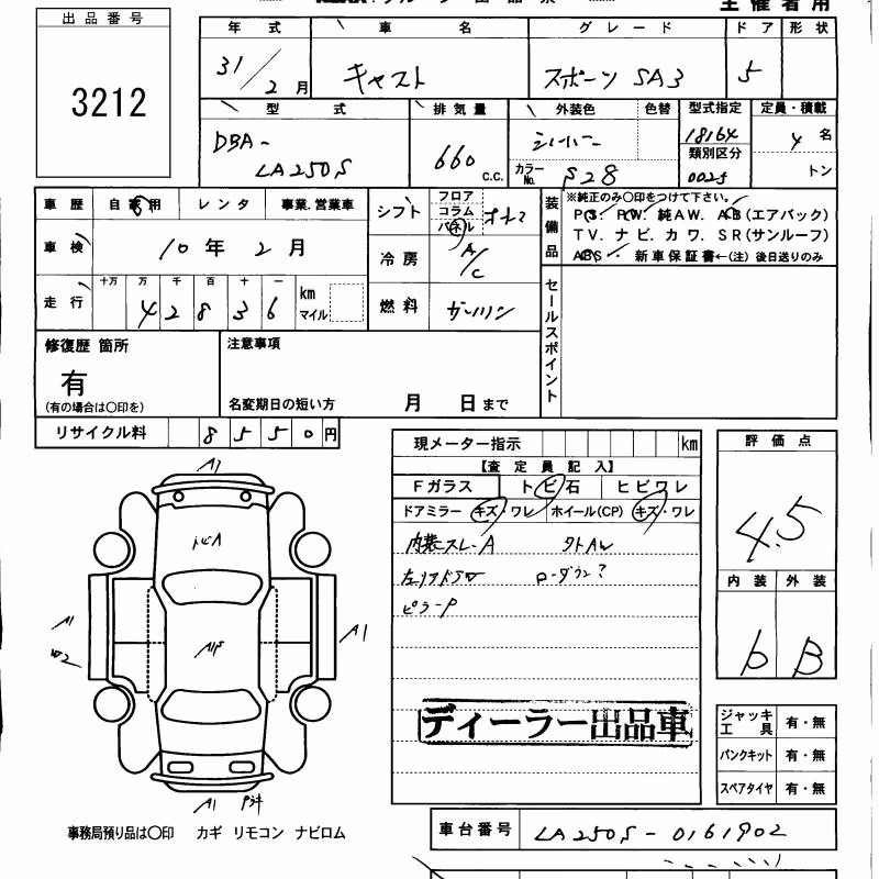 DAIHATSU CAST
