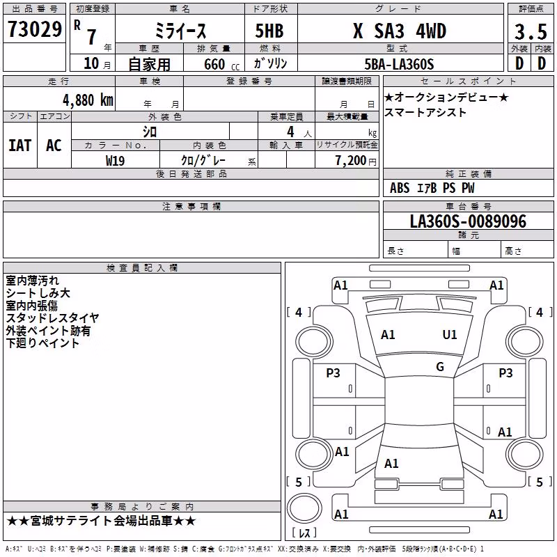 DAIHATSU MIRA E:S