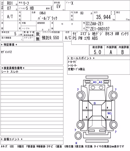 NISSAN LEAF