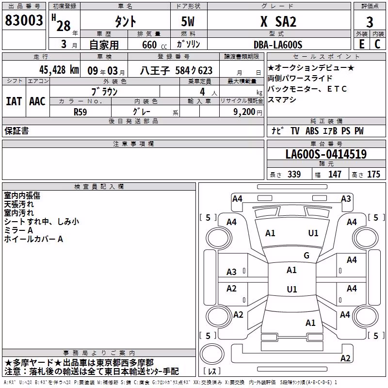 DAIHATSU TANTO