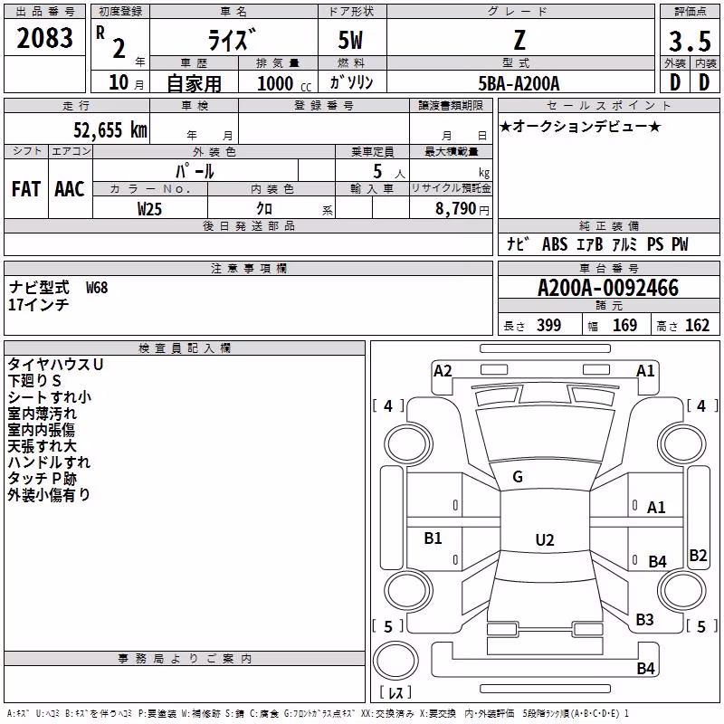 TOYOTA RAIZE
