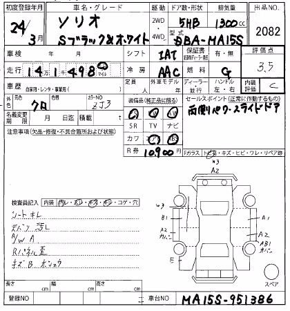 SUZUKI SOLIO