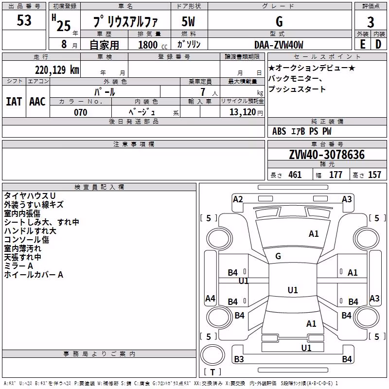 TOYOTA PRIUS ALPHA