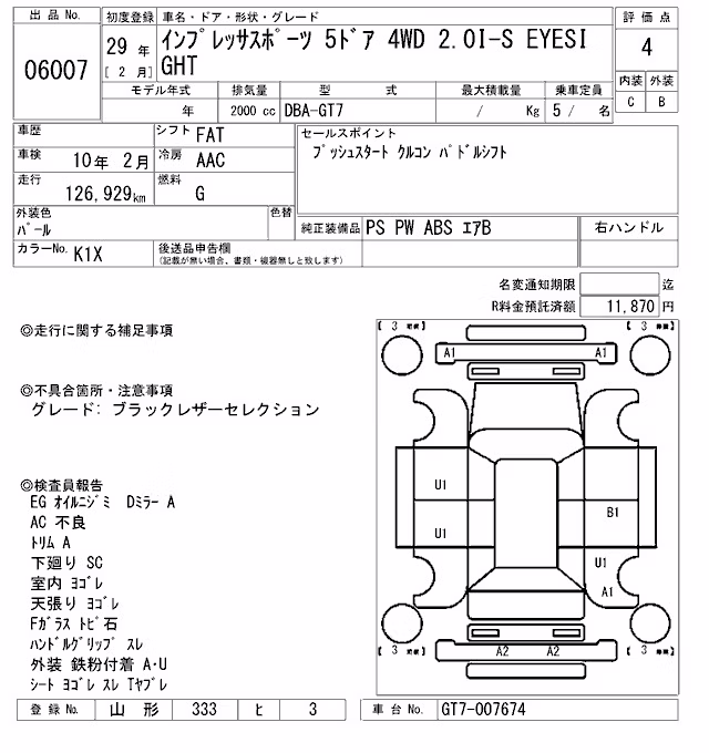 SUBARU XV