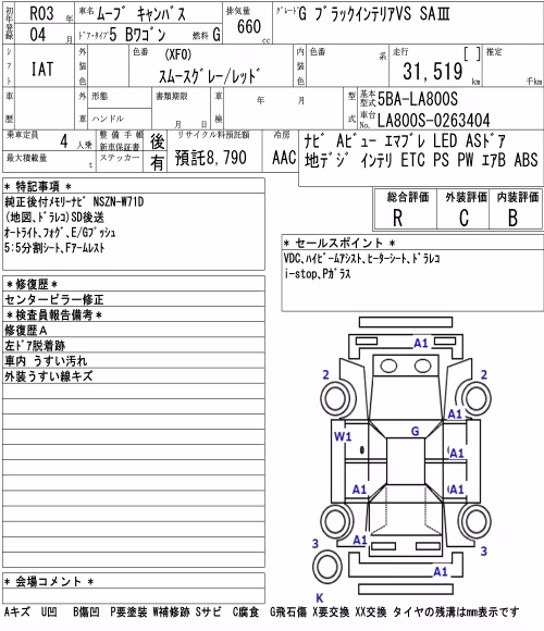 DAIHATSU MOVE CANBUS