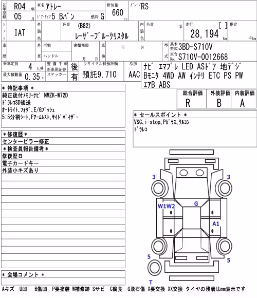 DAIHATSU ATRAI