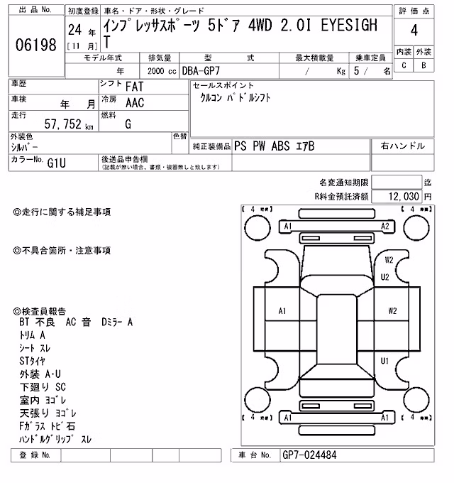 SUBARU XV
