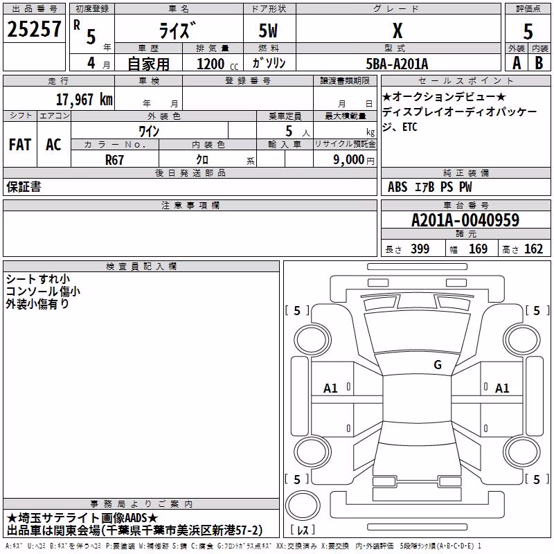 TOYOTA RAIZE
