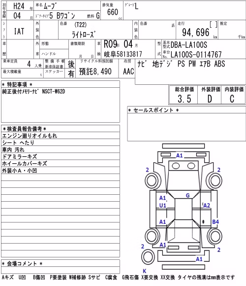 DAIHATSU MOVE