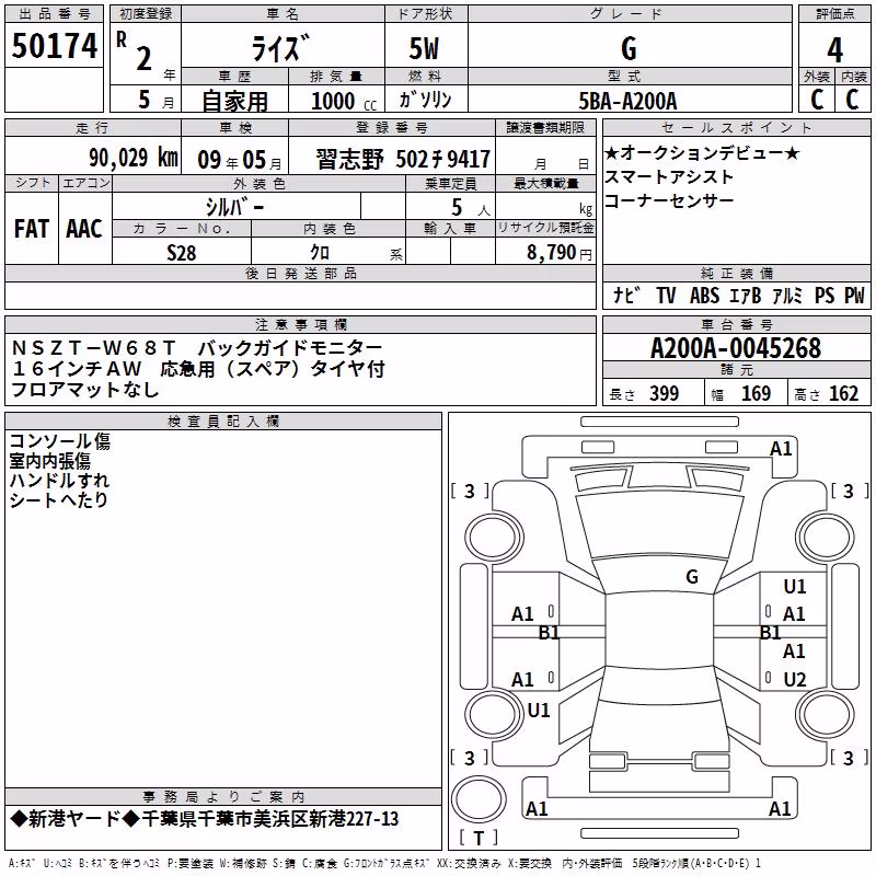 TOYOTA RAIZE
