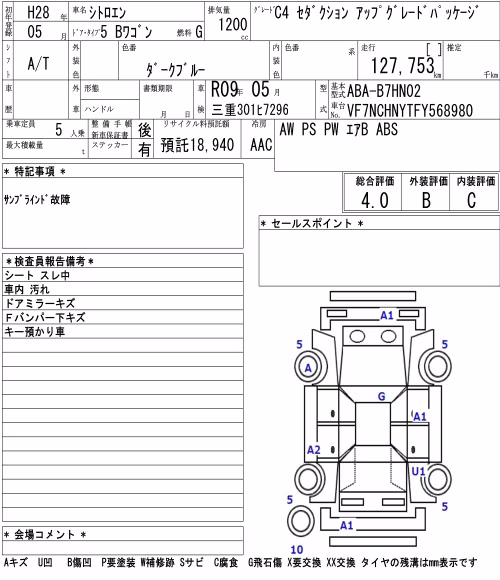 CITROEN C4