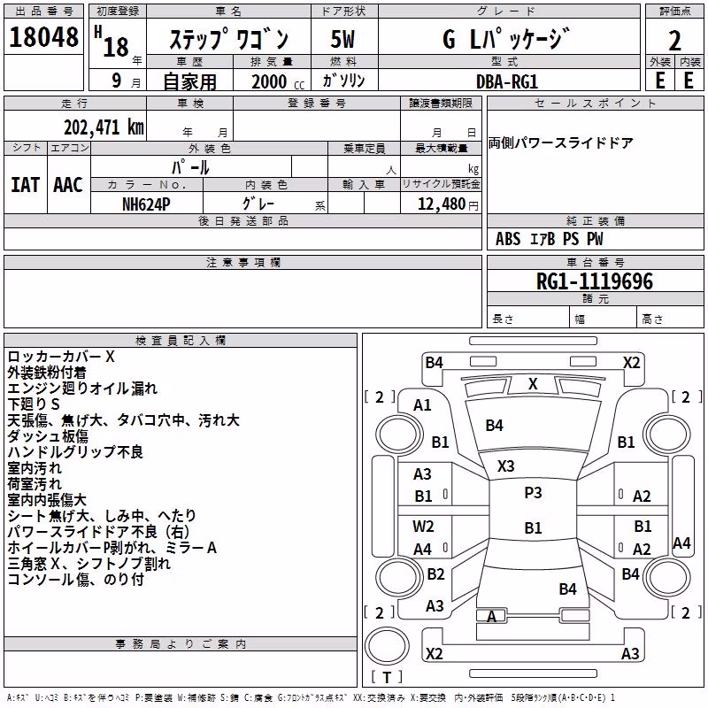 HONDA STEPWGN