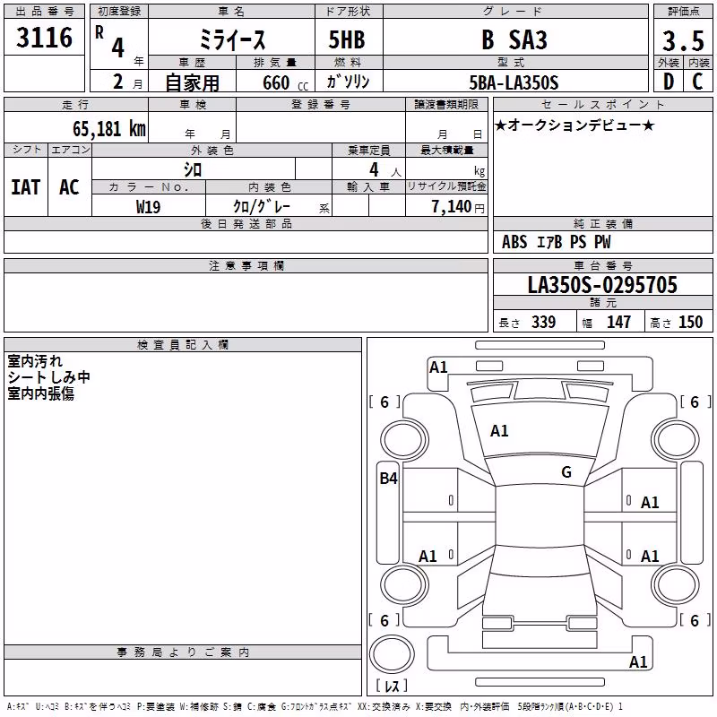 DAIHATSU MIRA E:S