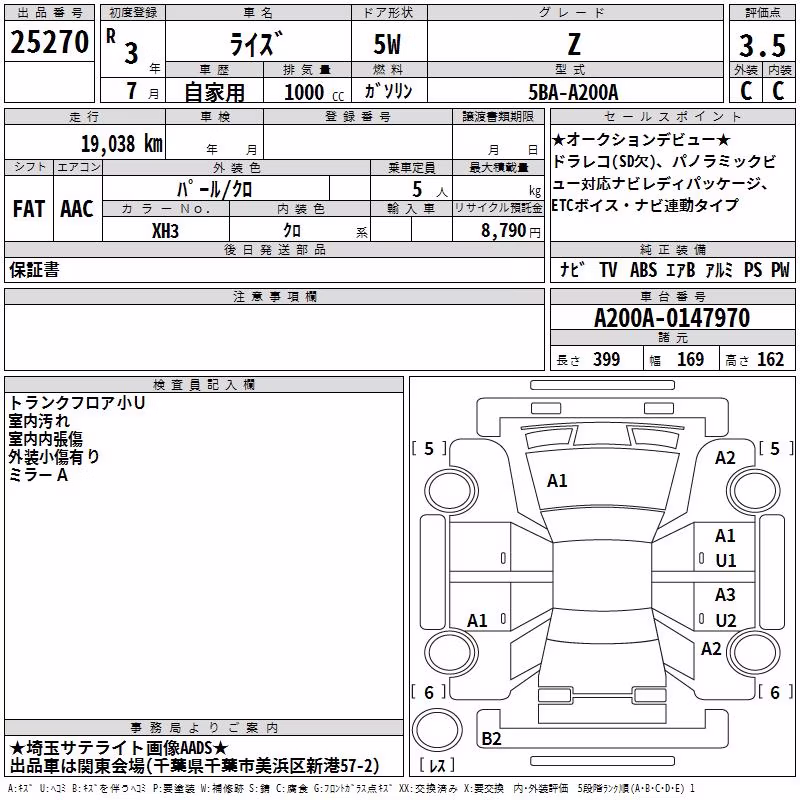 TOYOTA RAIZE