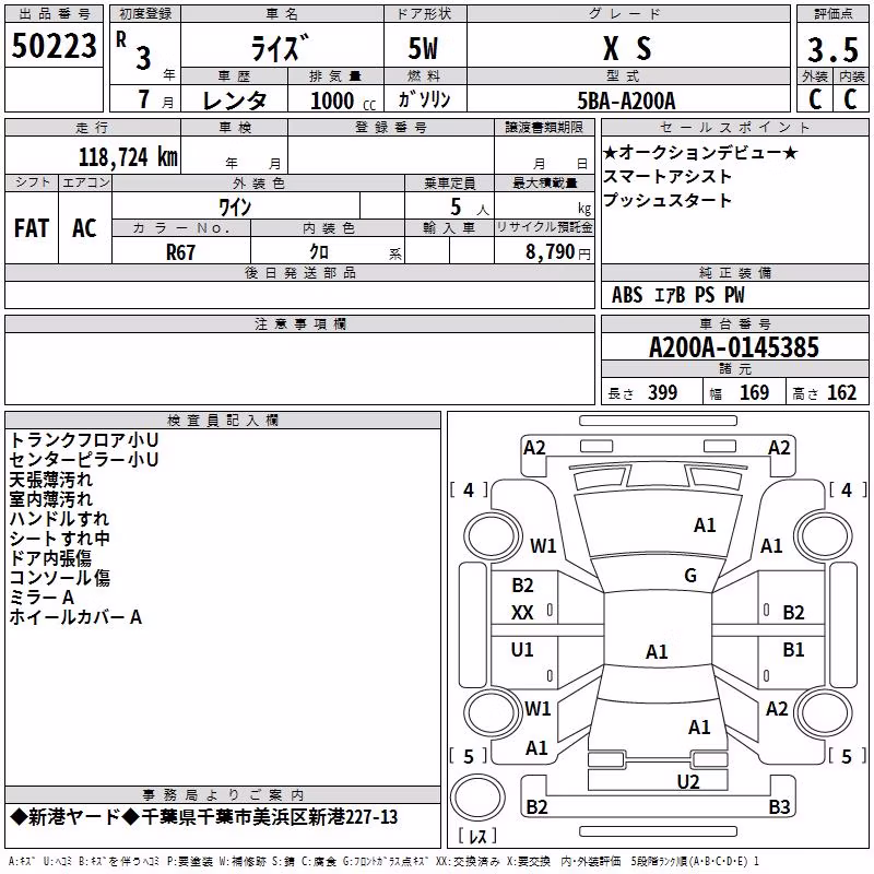 TOYOTA RAIZE