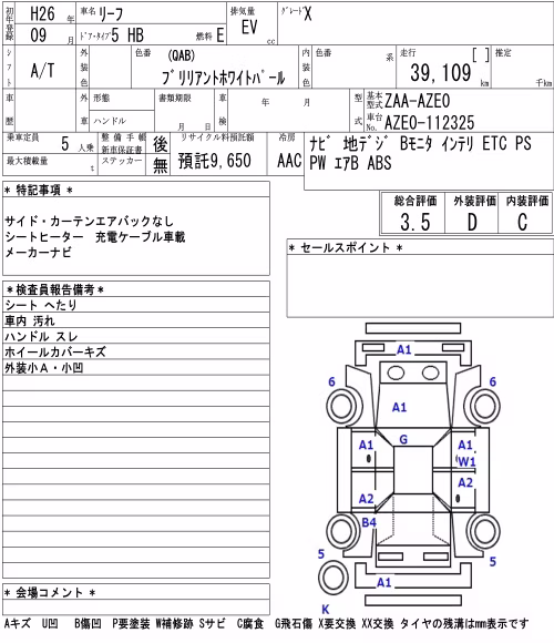 NISSAN LEAF