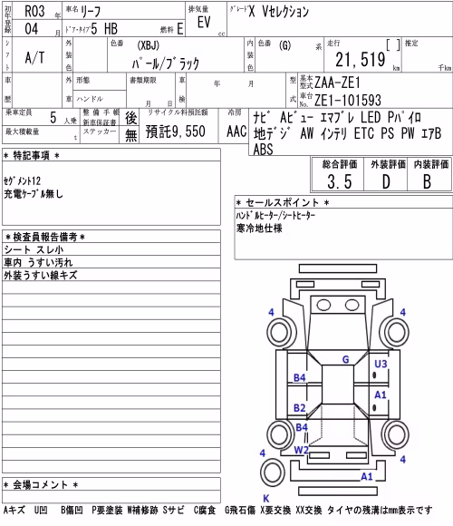 NISSAN LEAF
