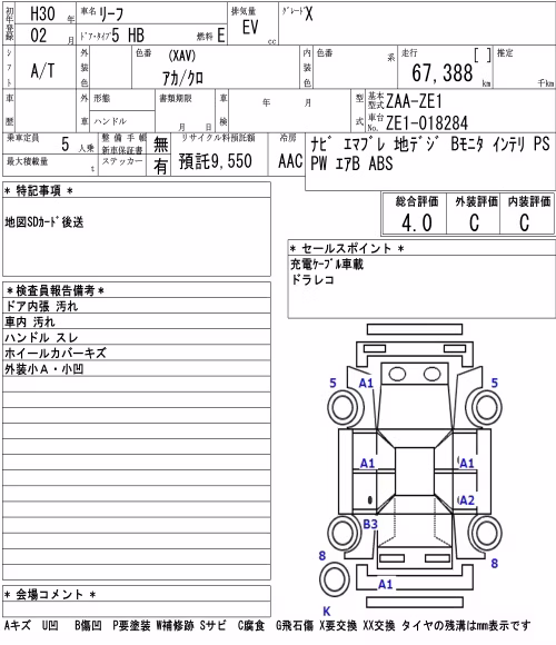NISSAN LEAF