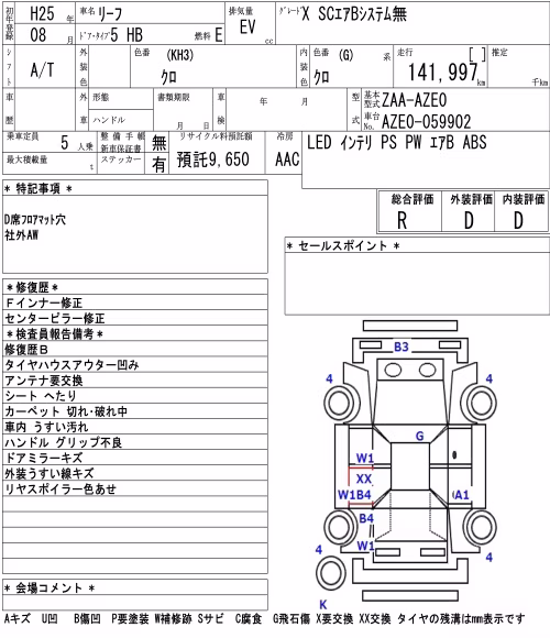 NISSAN LEAF
