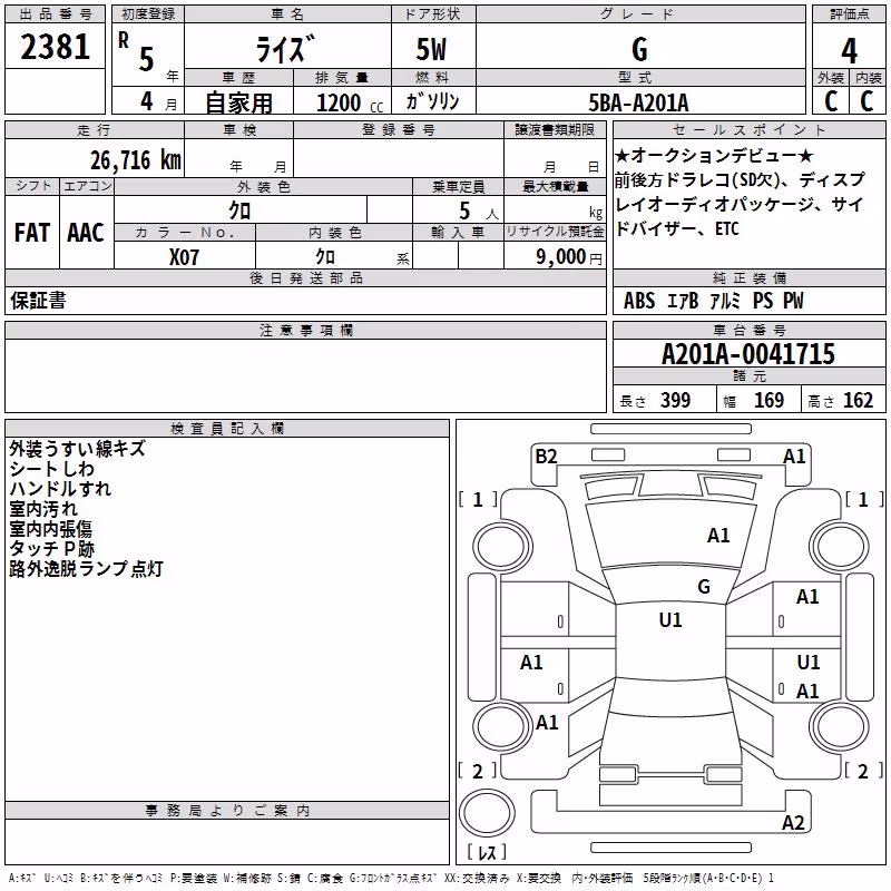 TOYOTA RAIZE
