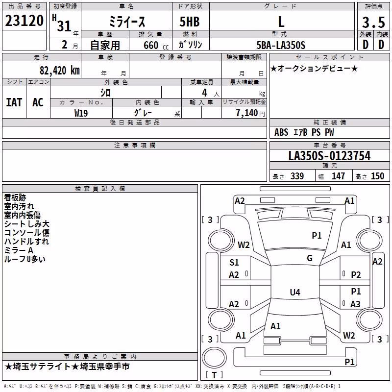 DAIHATSU MIRA E:S