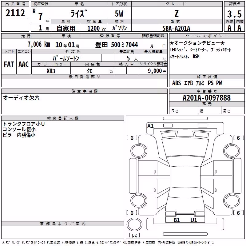 TOYOTA RAIZE