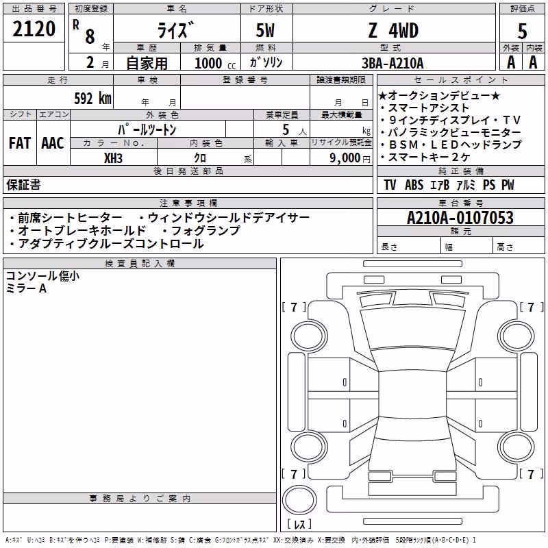 TOYOTA RAIZE