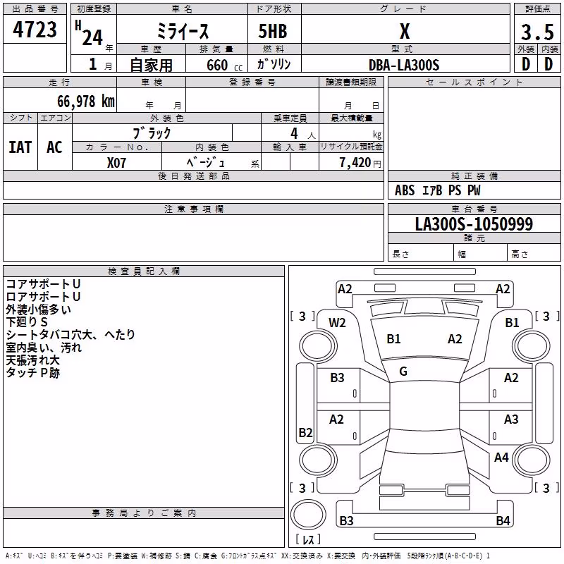 DAIHATSU MIRA E:S