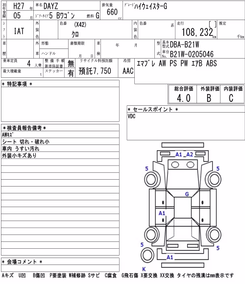 NISSAN DAYZ