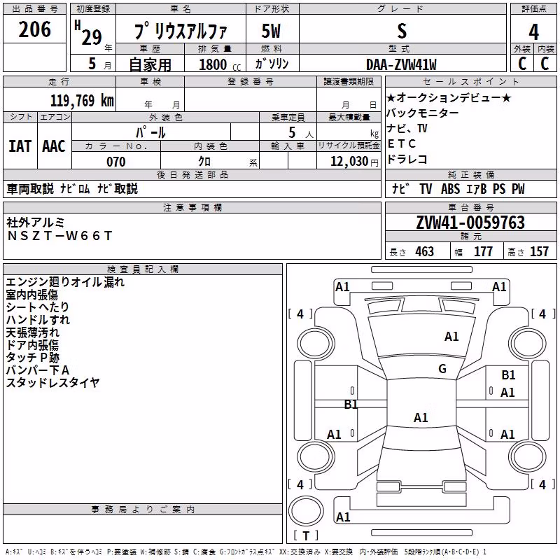 TOYOTA PRIUS ALPHA