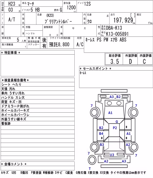 NISSAN MARCH