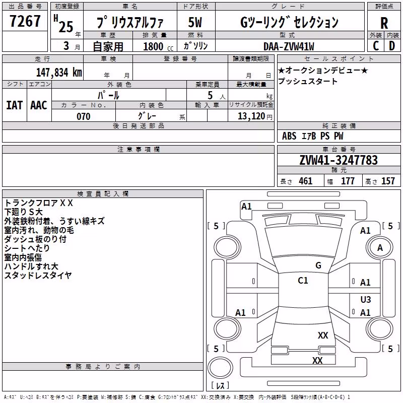 TOYOTA PRIUS ALPHA