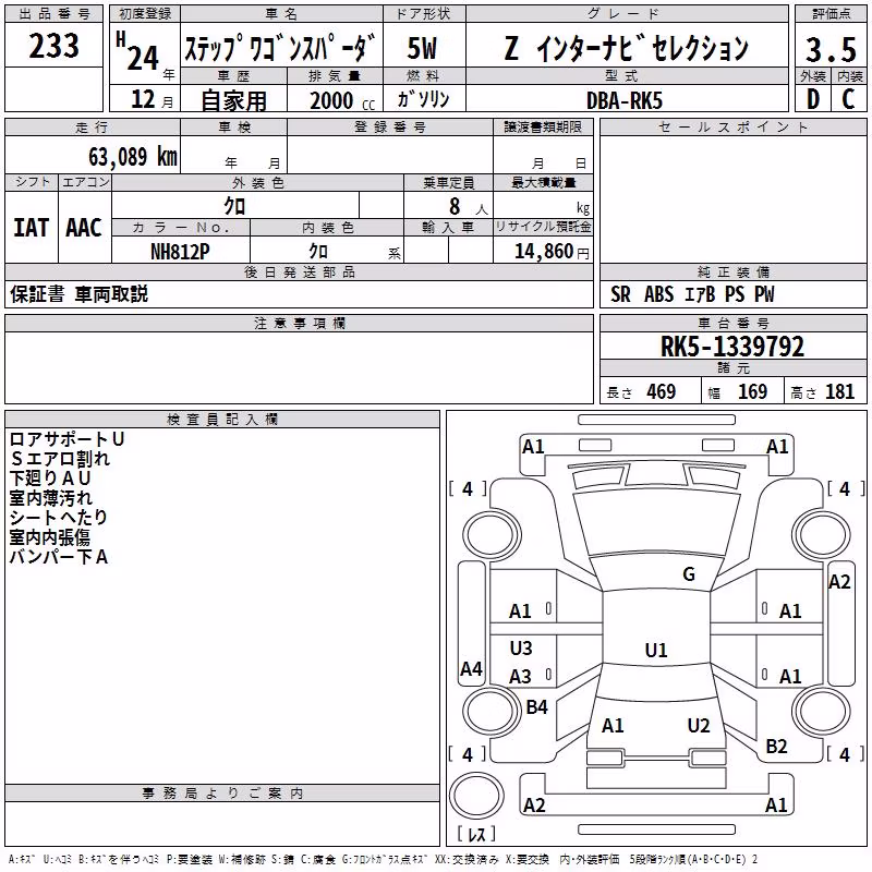HONDA STEPWGN