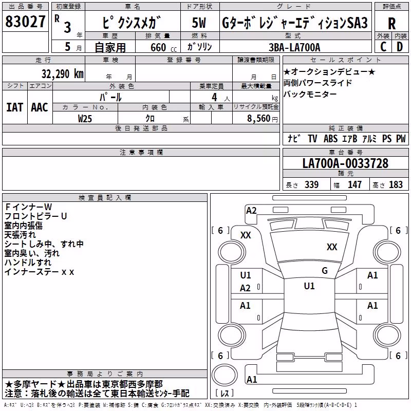 TOYOTA PIXIS MEGA