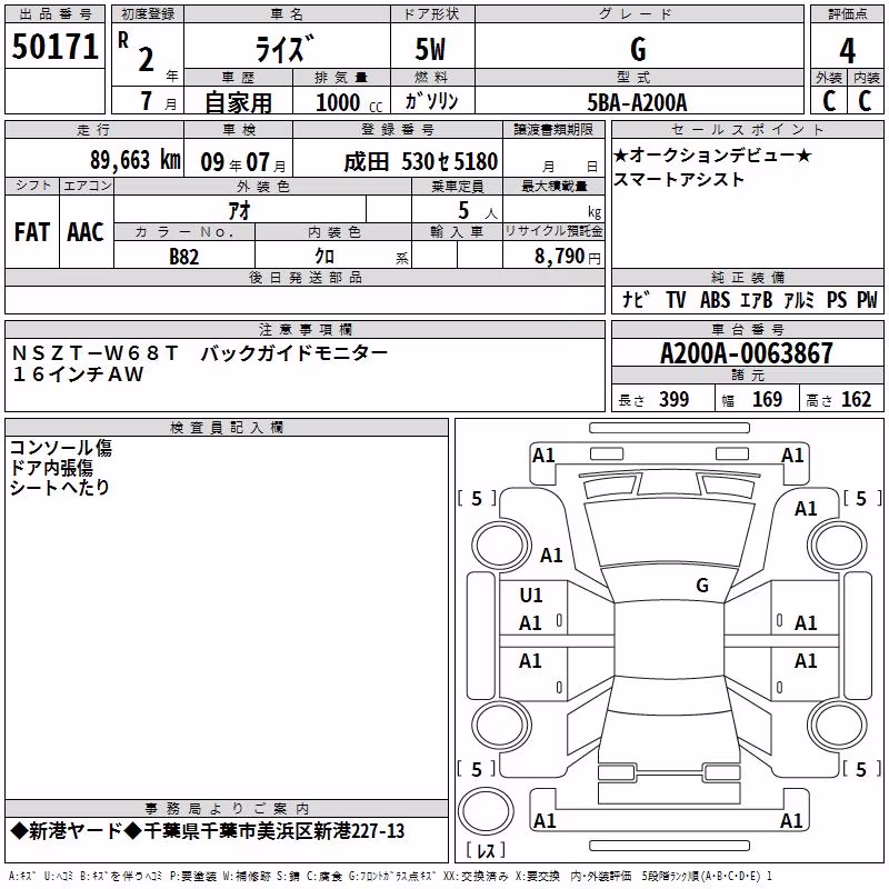TOYOTA RAIZE