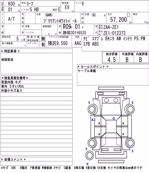 NISSAN LEAF