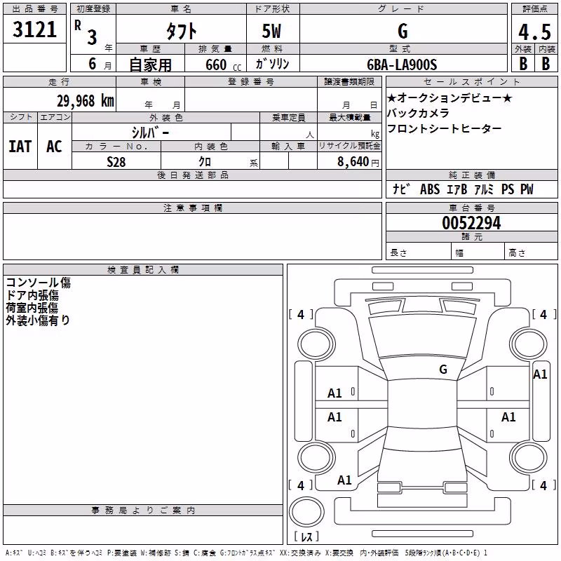 DAIHATSU TAFT