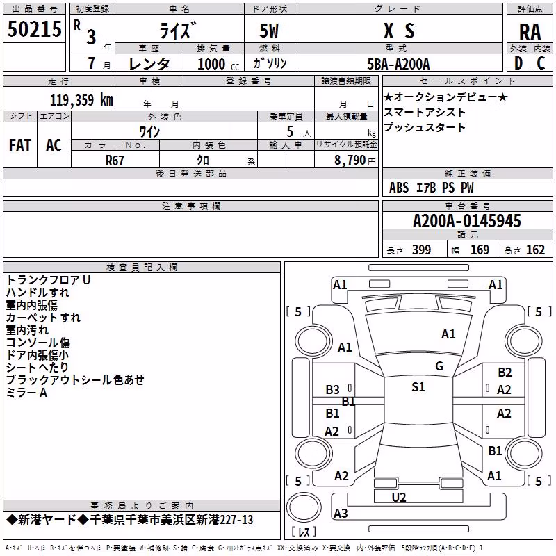 TOYOTA RAIZE