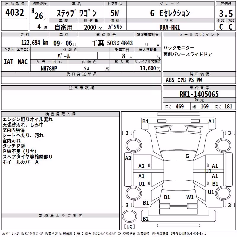 HONDA STEPWGN