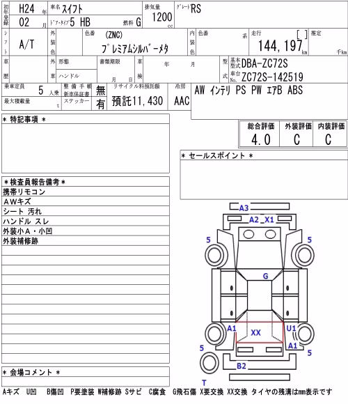 SUZUKI SWIFT